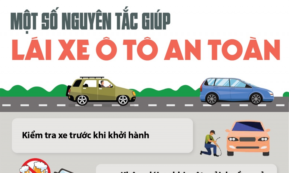 'Quy tắc vàng' giúp lái xe ô tô an toàn