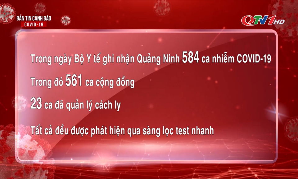 Bản tin cảnh báo Covid-19 ngày 19/4/2022