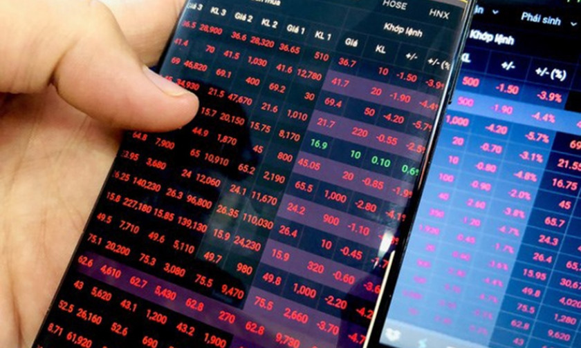 Giảm phiên thứ 6 liên tiếp, VN-Index về mốc 1.370 điểm