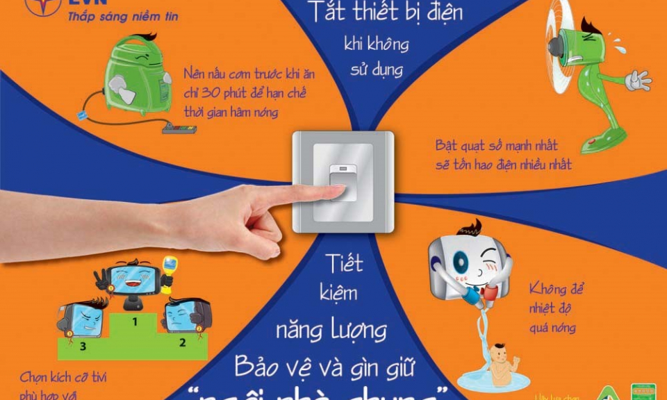 Sử dụng điện thông thái để lan tỏa thông điệp sống “Xanh”