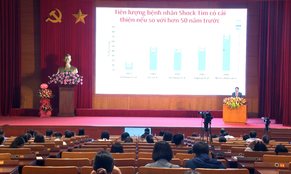 Hội nghị nâng cao năng lực cấp cứu tuyến y tế cơ sở và những tiến bộ trong cấp cứu tim mạch