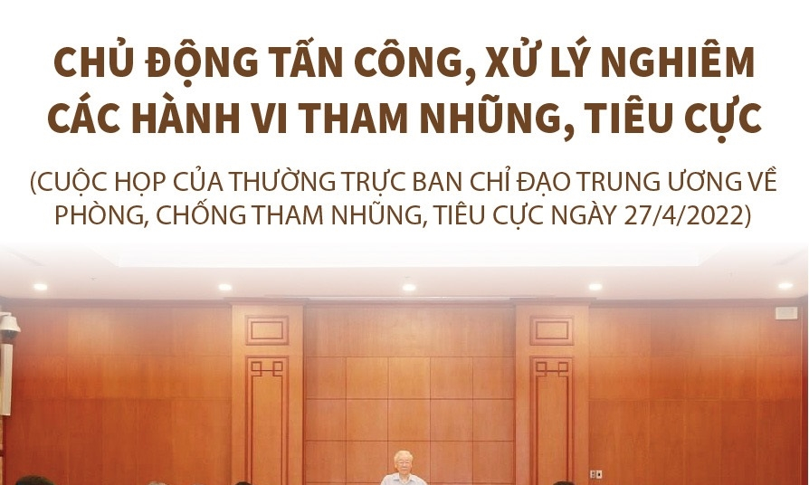 Chủ động tấn công, xử lý nghiêm các hành vi tham nhũng, tiêu cực