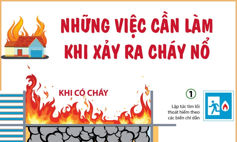 Những việc cần làm khi xảy ra cháy nổ