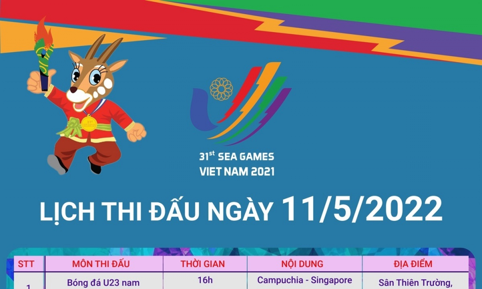 SEA Games 31: Lịch thi đấu ngày 11/5/2022