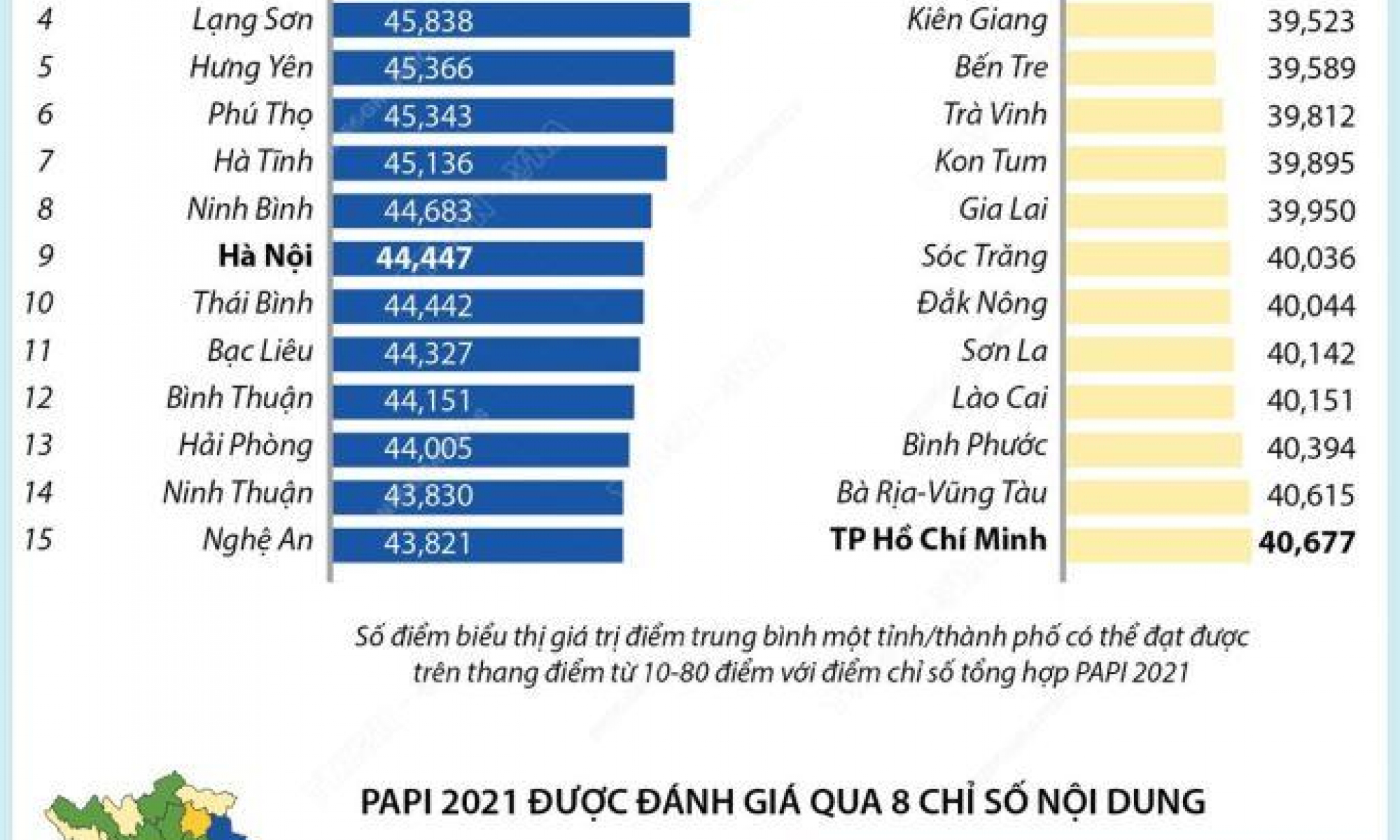 Bản tin vùng Đông Bắc ngày 12/5/2022