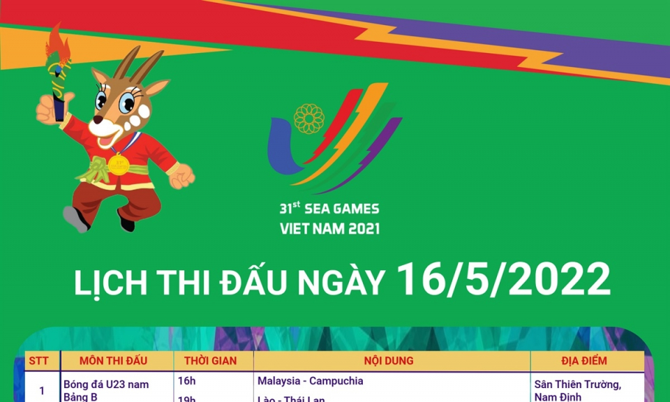 SEA Games 31: Lịch thi đấu ngày 16/5/2022