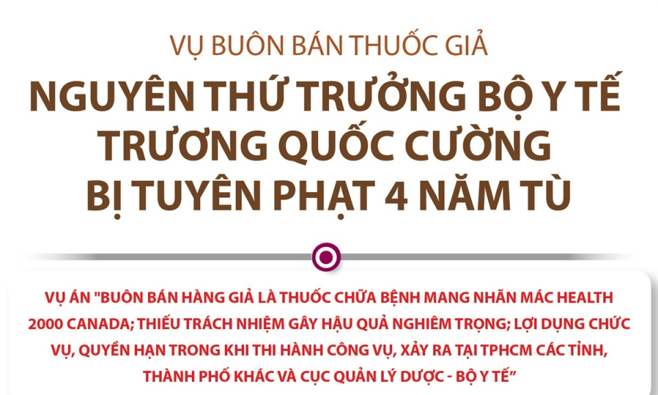 Nguyên Thứ trưởng Bộ Y tế Trương Quốc Cường bị tuyên phạt 4 năm tù