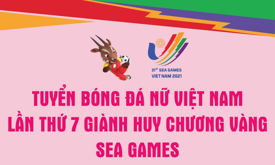 Tuyển bóng đá nữ Việt Nam lần thứ 7 giành huy chương Vàng SEA Games