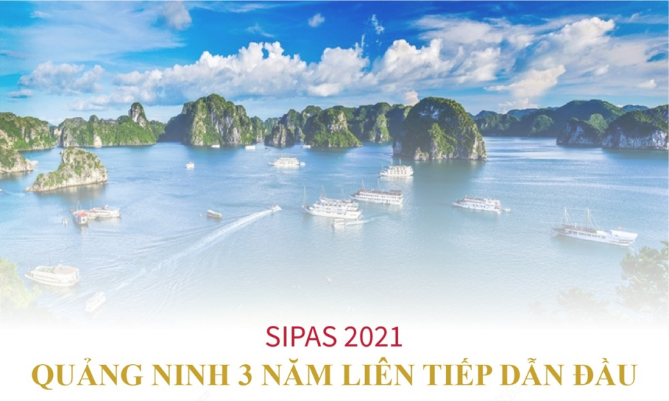 SIPAS 2021: Quảng Ninh 3 năm liên tiếp dẫn đầu