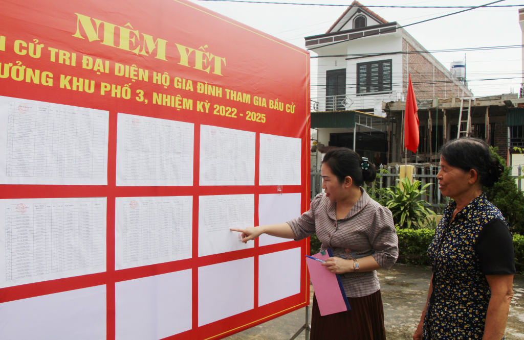 Ảnh với chú thích