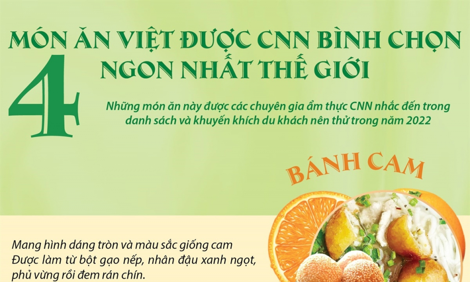 Bốn món ăn Việt được CNN bình chọn ngon nhất thế giới