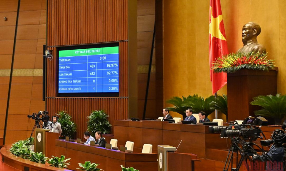 Trình Quốc hội thông qua 6 luật và 1 nghị quyết vào tháng 5/2023