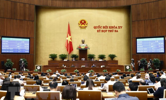 Biểu quyết Nghị quyết về phê chuẩn quyết toán ngân sách nhà nước 2020