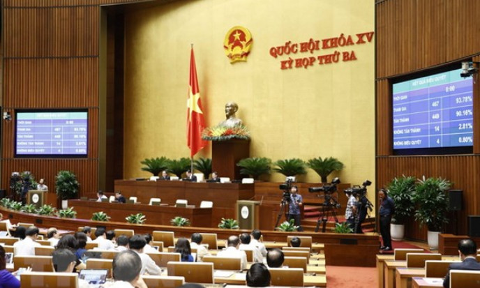 Kỳ họp thứ 3, Quốc hội khóa XV: Thông qua Luật Điện ảnh sửa đổi