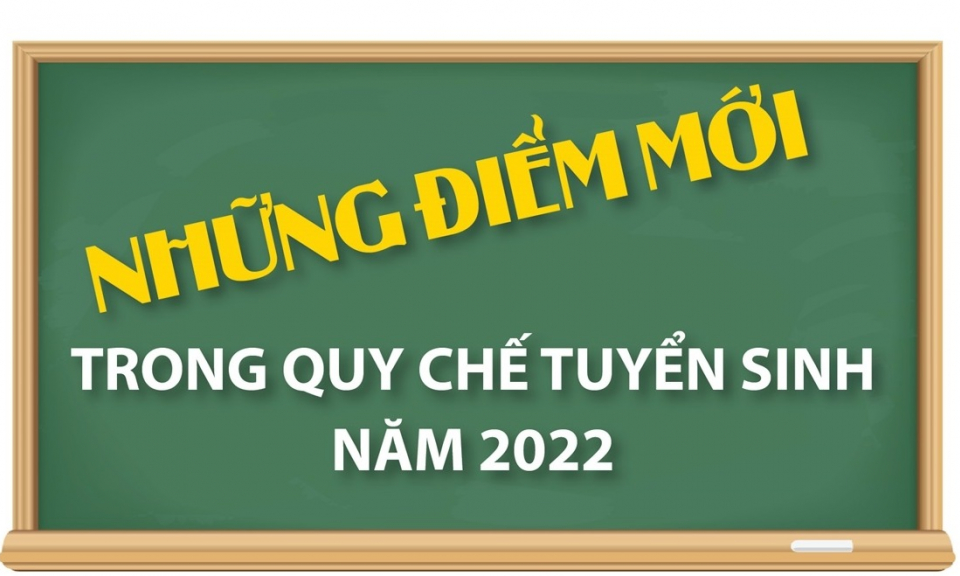 Những điểm mới trong quy chế tuyển sinh năm 2022