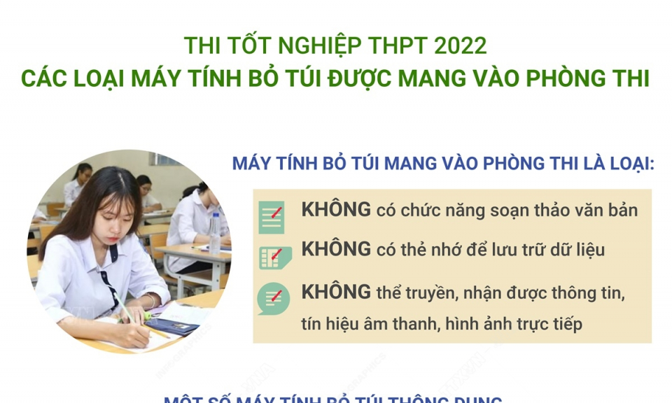 Các loại máy tính bỏ túi được mang vào phòng thi