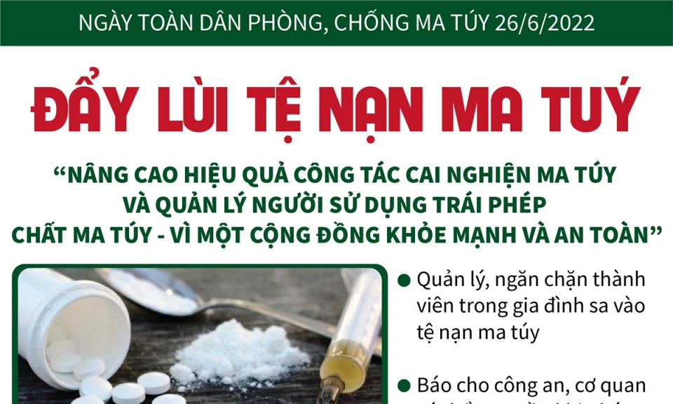 Ngày toàn dân phòng, chống ma túy: Đẩy lùi nạn ma túy