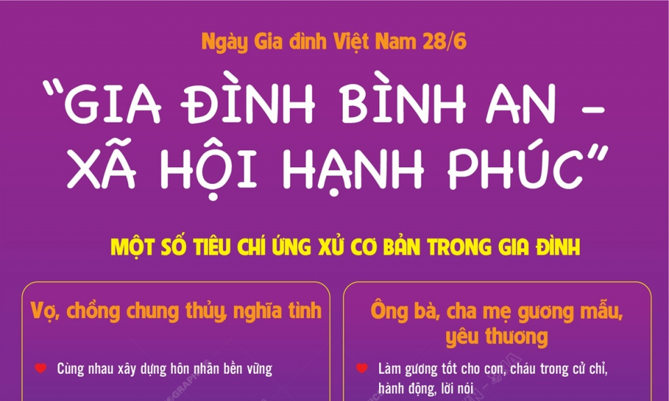 Ngày Gia đình Việt Nam 28/6: 'Gia đình bình an - xã hội hạnh phúc'