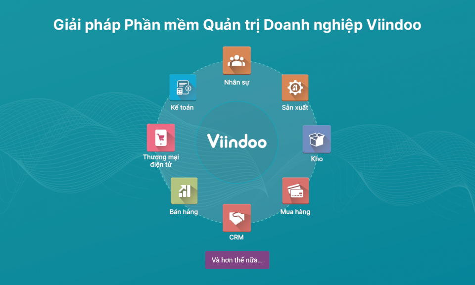 Năm 2022, làm việc trực tuyến không còn là "giải pháp tạm thời"