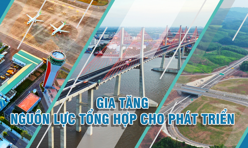 Gia tăng nguồn lực tổng hợp cho phát triển