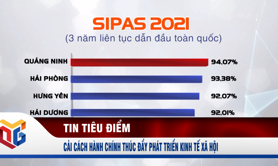 Cải cách hành chính thúc đẩy phát triển kinh tế xã hội