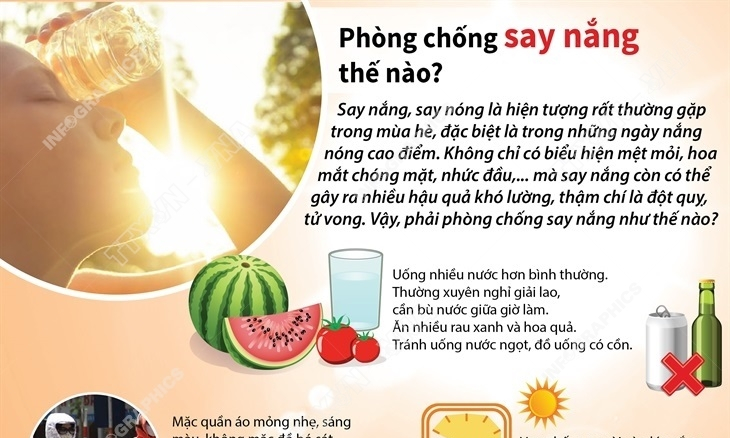 Phòng, chống say nắng thế nào?