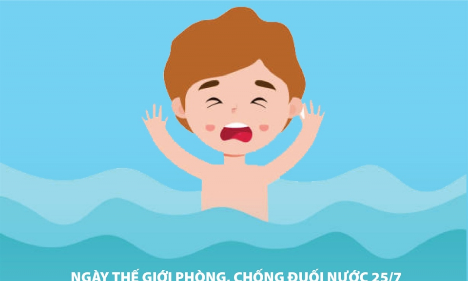 Những khuyến cáo cơ bản để phòng tránh tai nạn đuối nước cho trẻ em