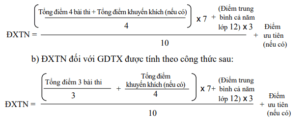 Nhiều tỉnh, thành có tỷ lệ học sinh đỗ tốt nghiệp THPT trên 99% - Ảnh 1.