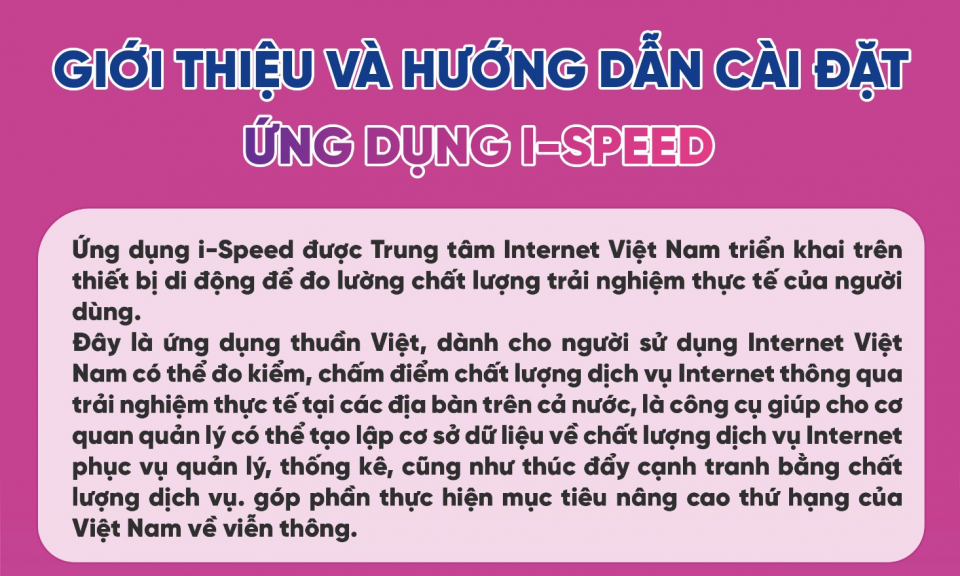 Giới thiệu và hướng dẫn cài đặt ứng dụng I-speed