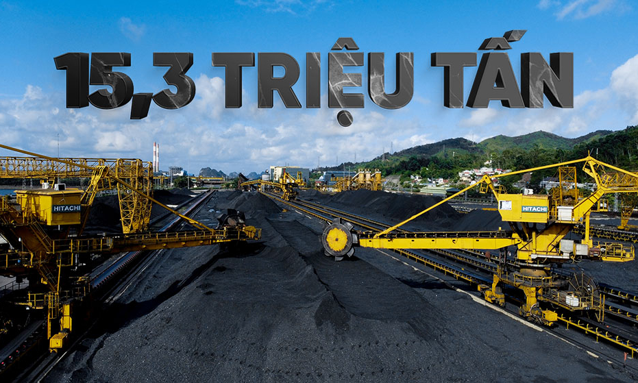  15,3 triệu tấn - là mục tiêu sản xuất than 5 tháng cuối năm 2022 của Tập đoàn TKV