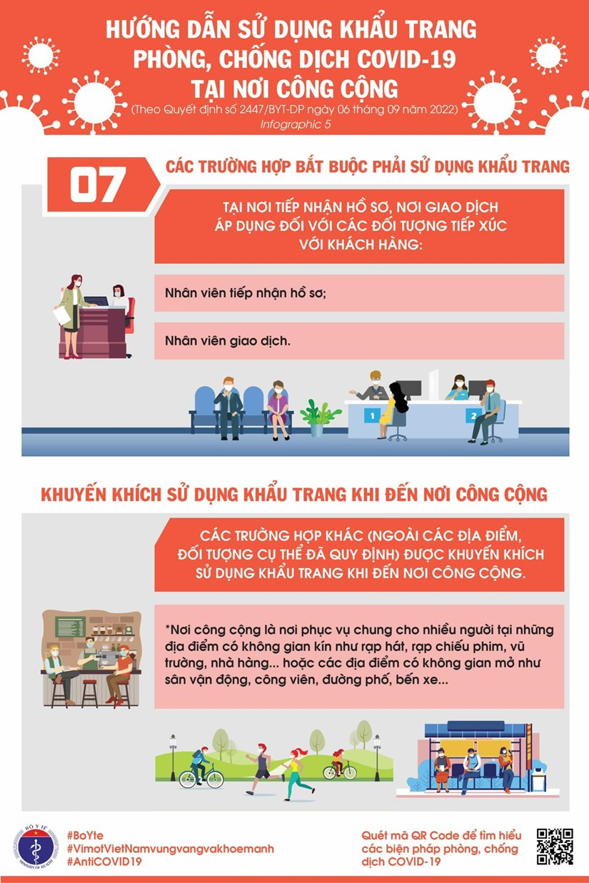 [Infographics] Bo Y te huong dan su dung khau trang noi cong cong hinh anh 4