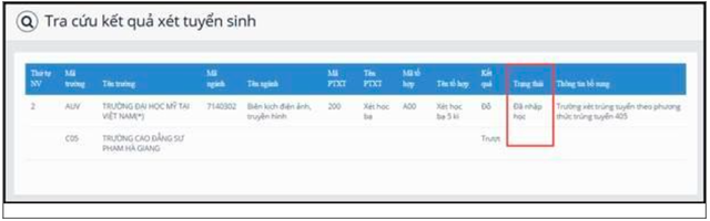 Hướng dẫn các bước xác nhận nhập học trực tuyến đại học năm 2022 - Ảnh 6.