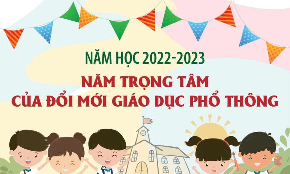 Năm học 2022-2023: Năm trọng tâm của đổi mới giáo dục phổ thông