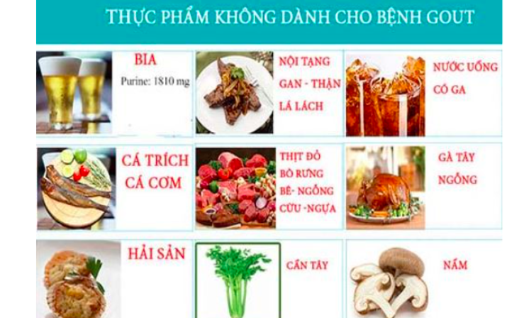 Thực phẩm người bị gout nên tránh có nhiều tên quen thuộc
