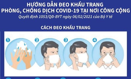 Bộ Y tế hướng dẫn sử dụng khẩu trang nơi công cộng