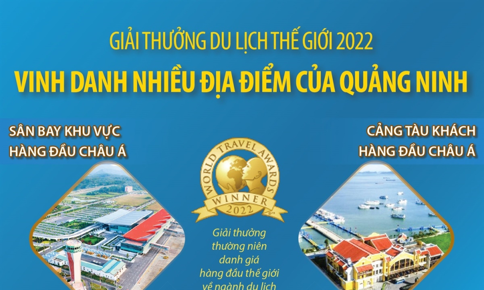 Giải thưởng Du lịch Thế giới vinh danh nhiều địa điểm của Quảng Ninh