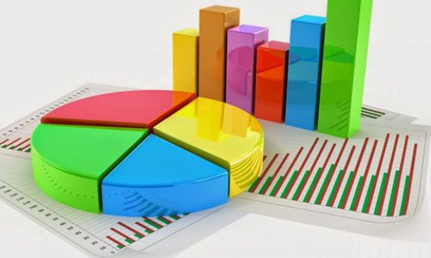 Đơn vị nào có quyền điều chỉnh chi phí trong tổng mức đầu tư dự án?