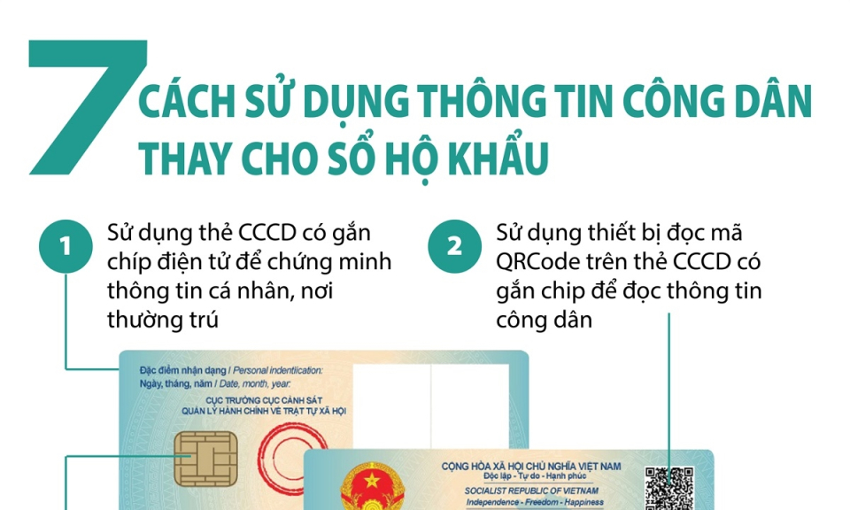 7 cách sử dụng thông tin công dân thay cho sổ hộ khẩu