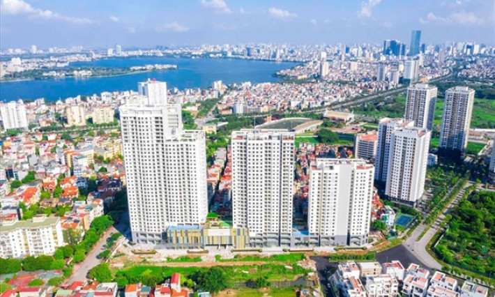 Real estate market would be better if credit growth targets rise: experts