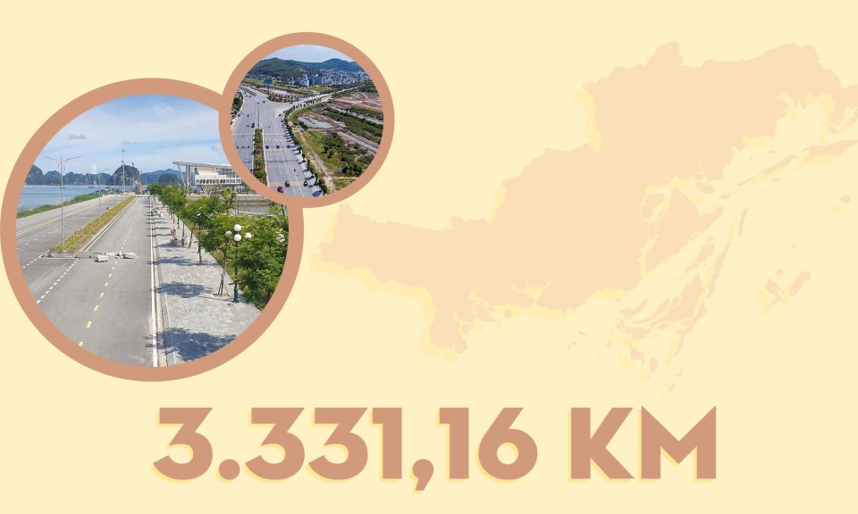 3.331,16 km - đường giao thông được sửa chữa, nâng cấp trong tỉnh tính từ năm 2010