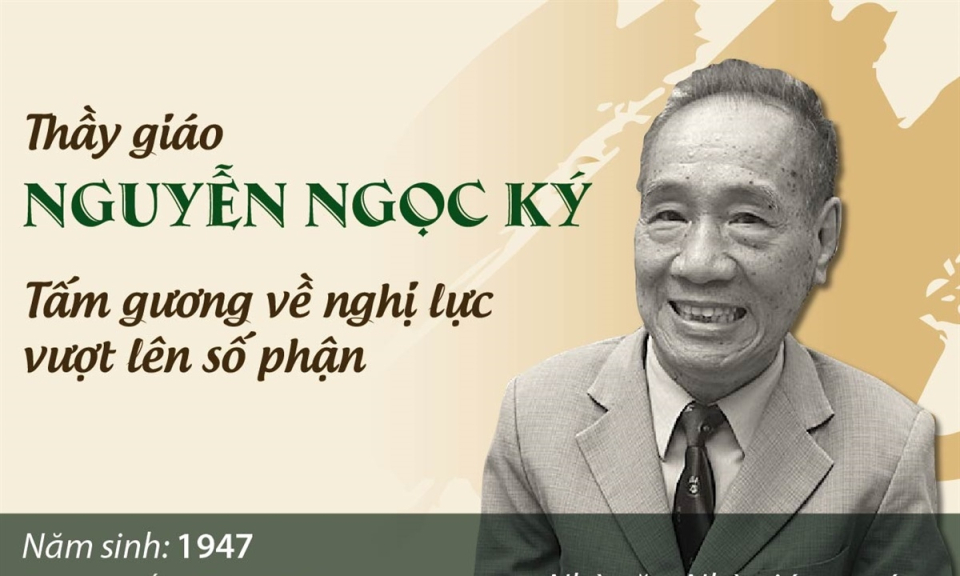 Thầy giáo Nguyễn Ngọc Ký: Tấm gương về nghị lực vượt lên số phận