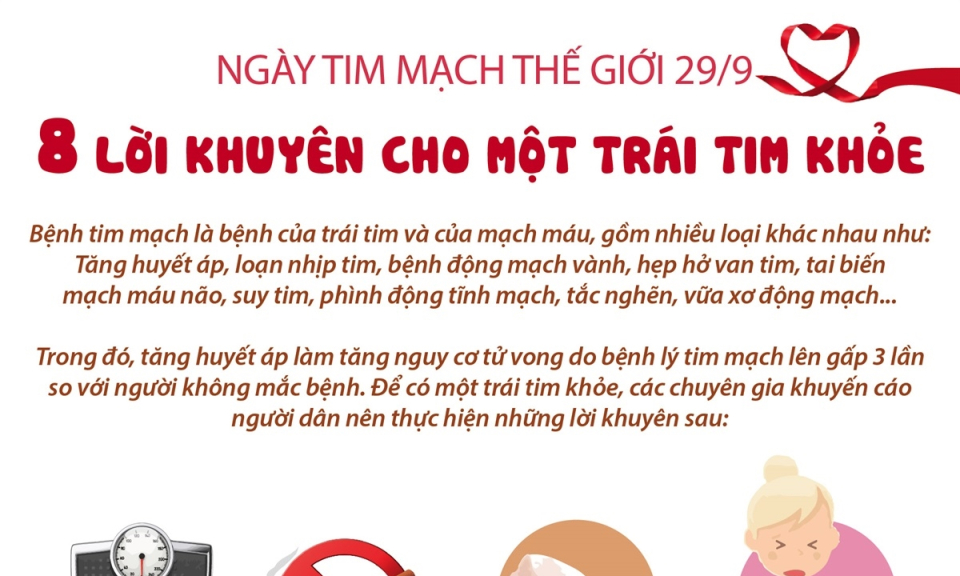 Ngày Tim mạch thế giới 29/9: 8 lời khuyên cho một trái tim khỏe