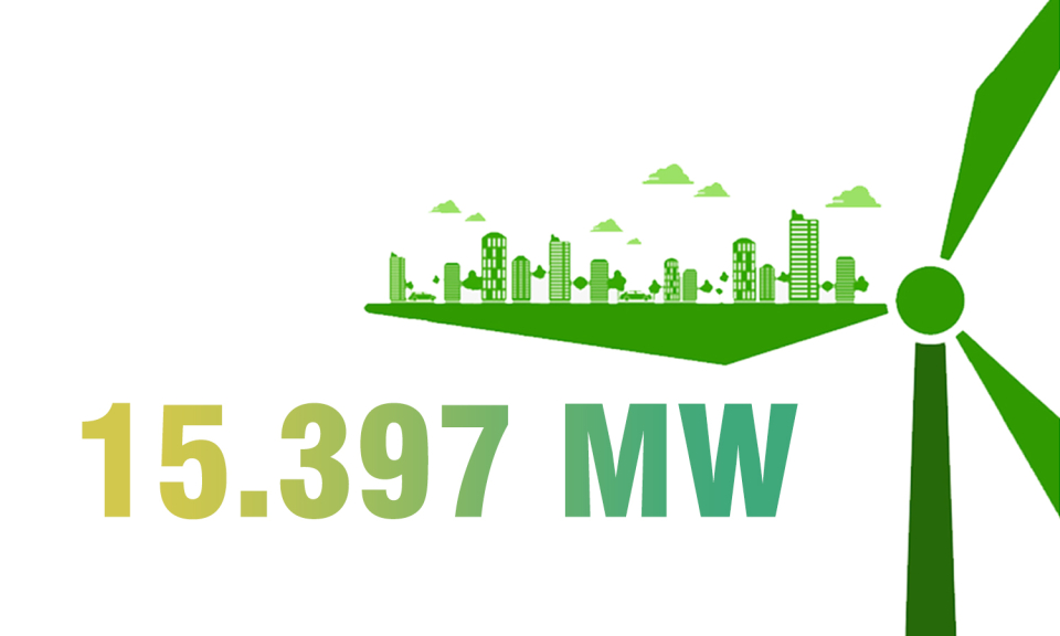 15.397 MW - là tổng công suất điện gió tiềm năng của tỉnh Quảng Ninh