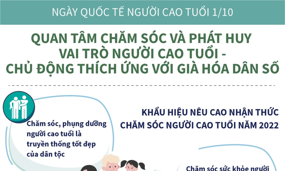 Quan tâm chăm sóc và phát huy vai trò người cao tuổi 