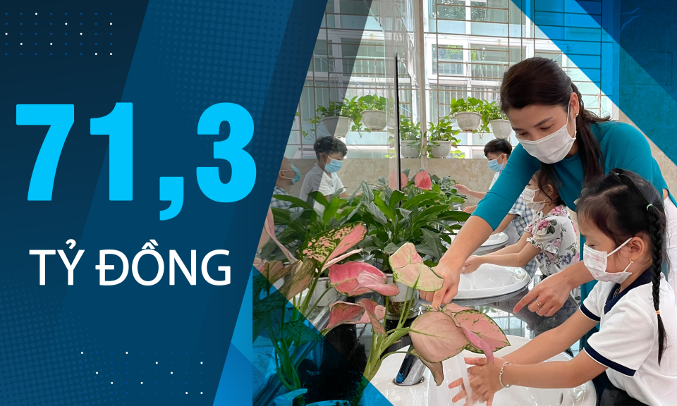 71,3 tỷ đồng - là kinh phí tỉnh dành để nâng cấp nhà vệ sinh trường học trước thềm năm học