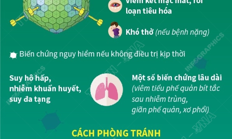 Không xét nghiệm tràn lan Adenovirus ở trẻ em