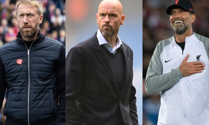 Lịch thi đấu Premier League của M.U với Big Six