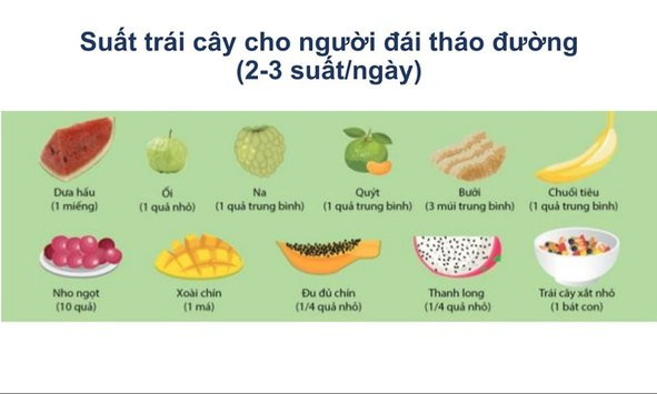 7 nguyên tắc người bệnh đái tháo đường cần nhớ khi ăn trái cây để tránh lợi bất cập hại