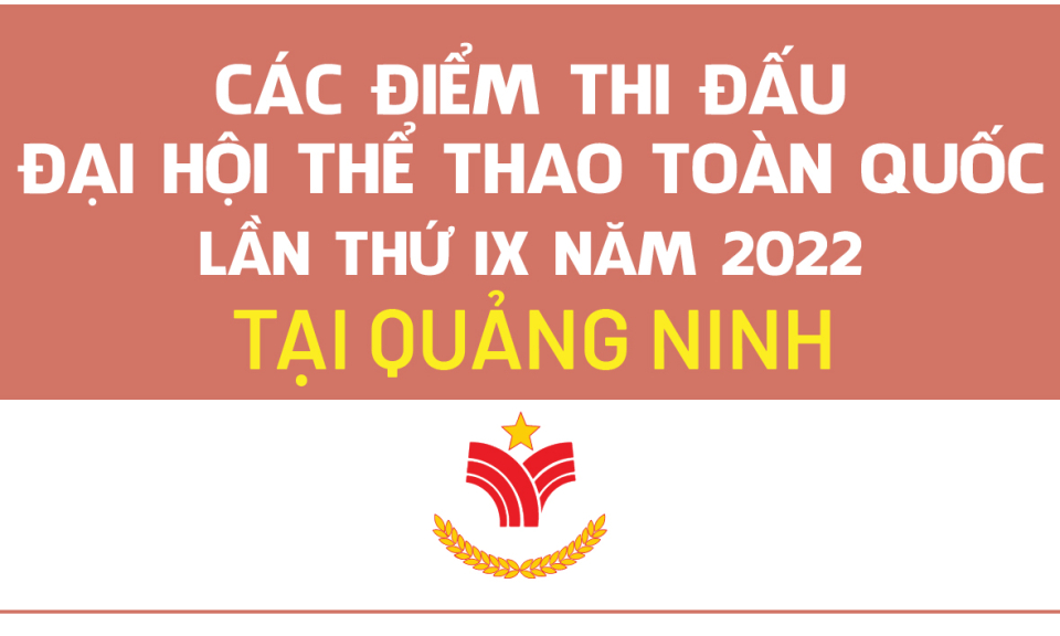 Các điểm thi đấu Đại hội Thể thao toàn quốc lần thứ IX năm 2022 tại Quảng Ninh