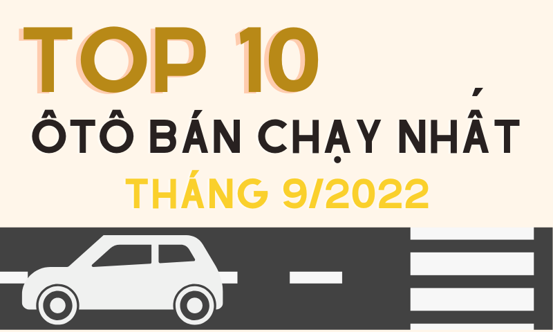 Điểm mặt 10 mẫu ôtô bán chạy nhất thị trường Việt tháng 9/2022